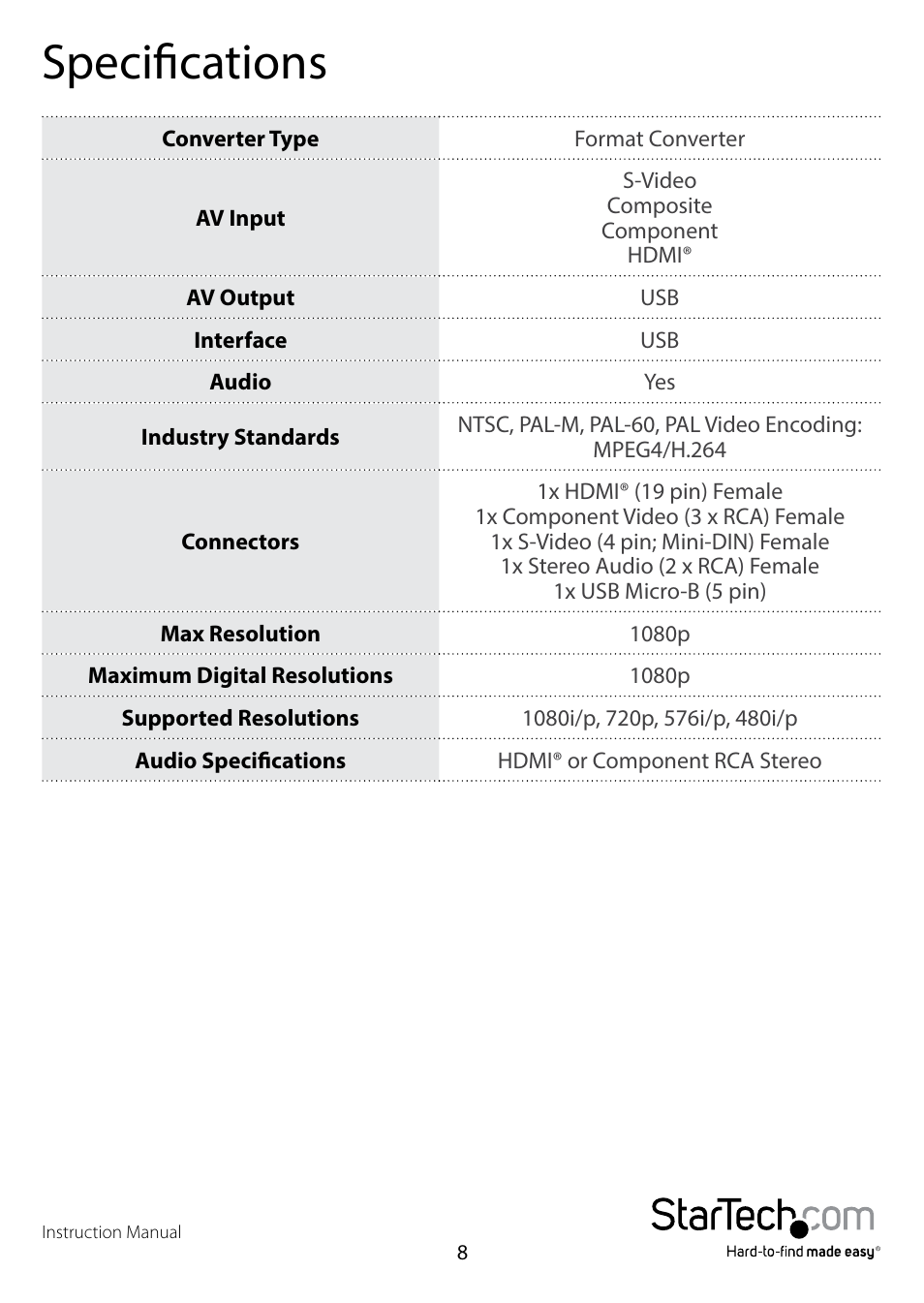 Specifications | StarTech.com USB2HDCAP User Manual | Page 11 / 13
