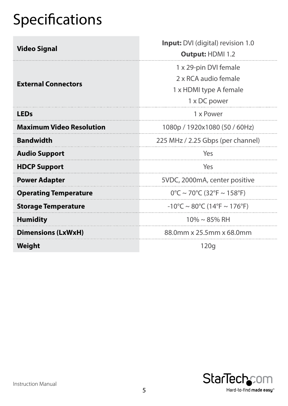 Specifications | StarTech.com DVI2HDMIA User Manual | Page 8 / 10