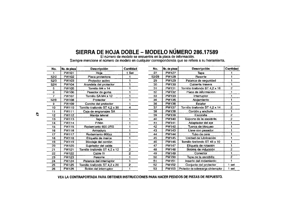 Sierra de hoja doble - modelo numero 286.17589 | Craftsman 286.17589 User Manual | Page 47 / 48