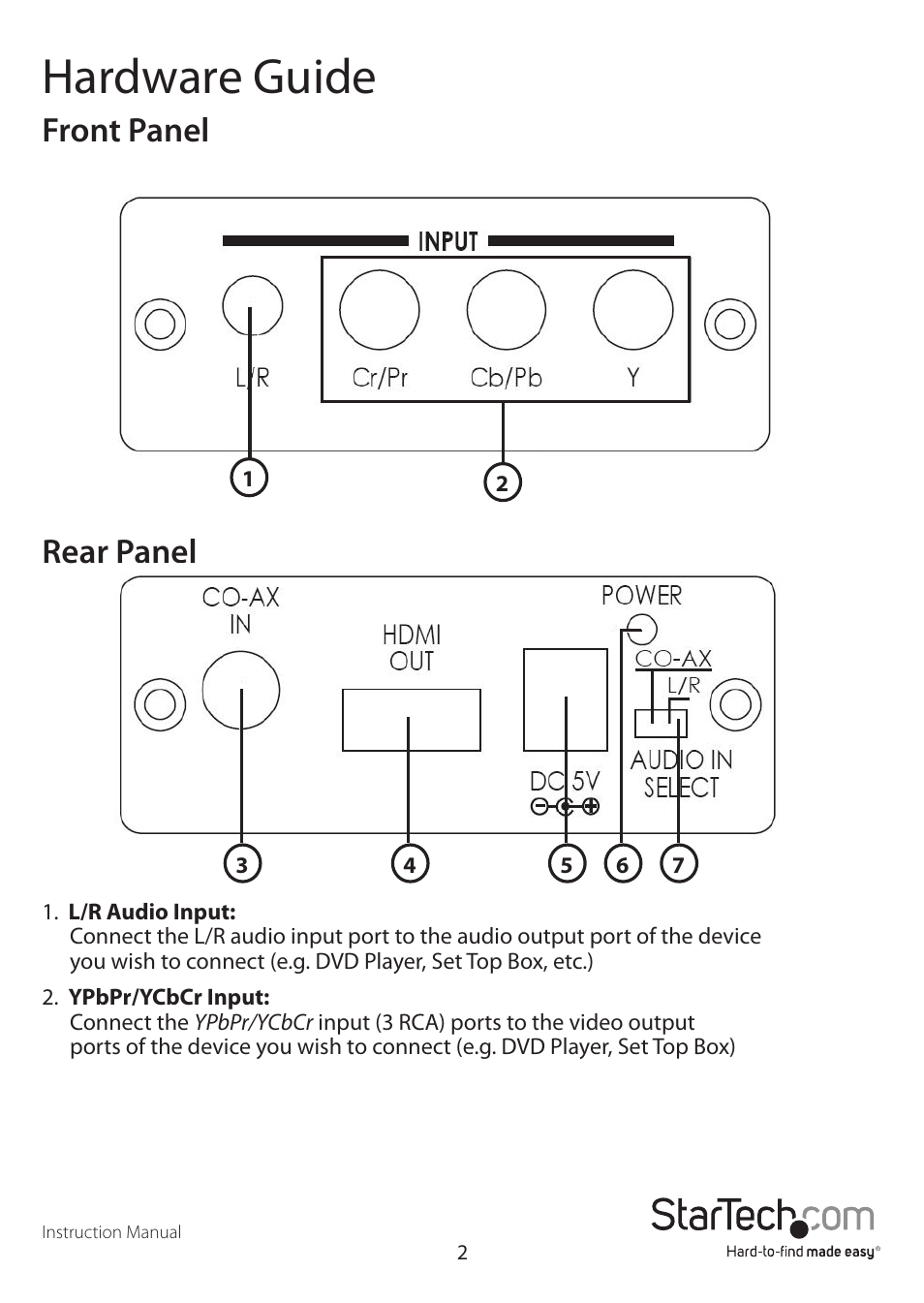 Hardware guide, Front panel rear panel | StarTech.com CPNTA2HDMI User Manual | Page 5 / 9