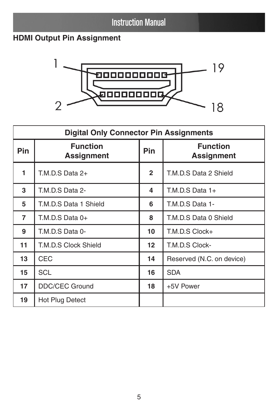 Instruction manual | StarTech.com DVI2HDMI User Manual | Page 8 / 11