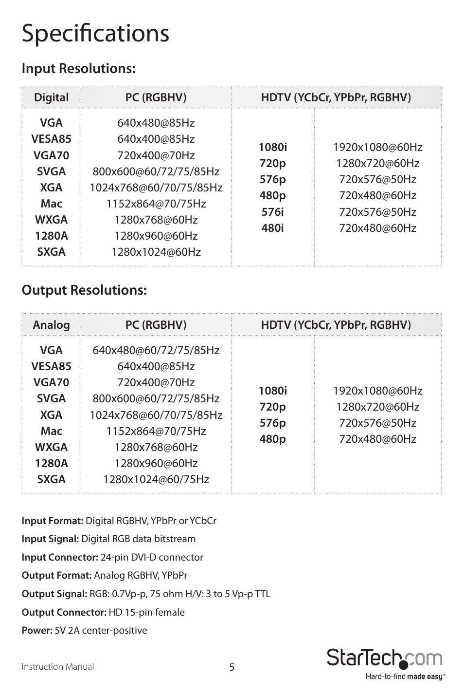 Specifications, Input resolutions, Output resolutions | StarTech.com DVI2VGA User Manual | Page 8 / 11