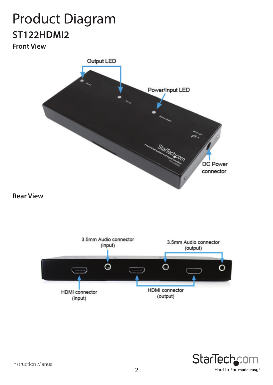 Product diagram, St122hdmi2 | StarTech.com ST128HDMI2 User Manual | Page 5 / 11