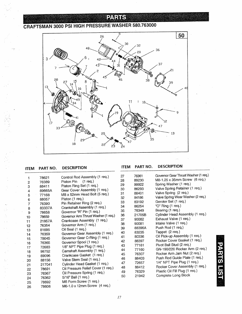 Parts | Craftsman 580.763000 User Manual | Page 17 / 26