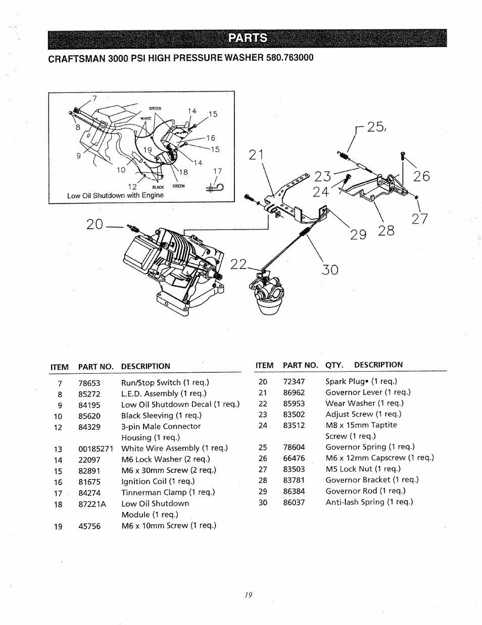 Parts | Craftsman 580.763000 User Manual | Page 19 / 26