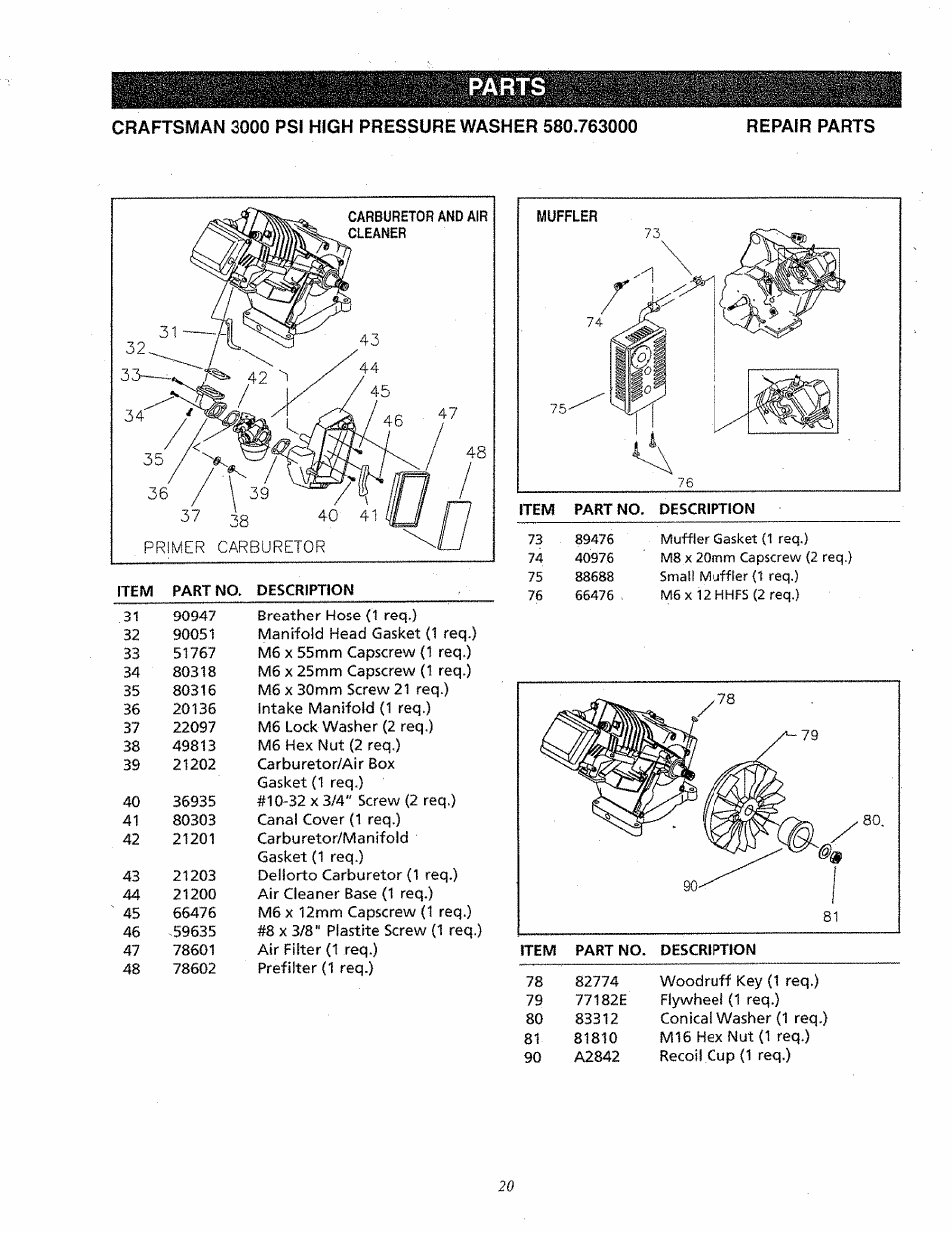 Parts | Craftsman 580.763000 User Manual | Page 20 / 26