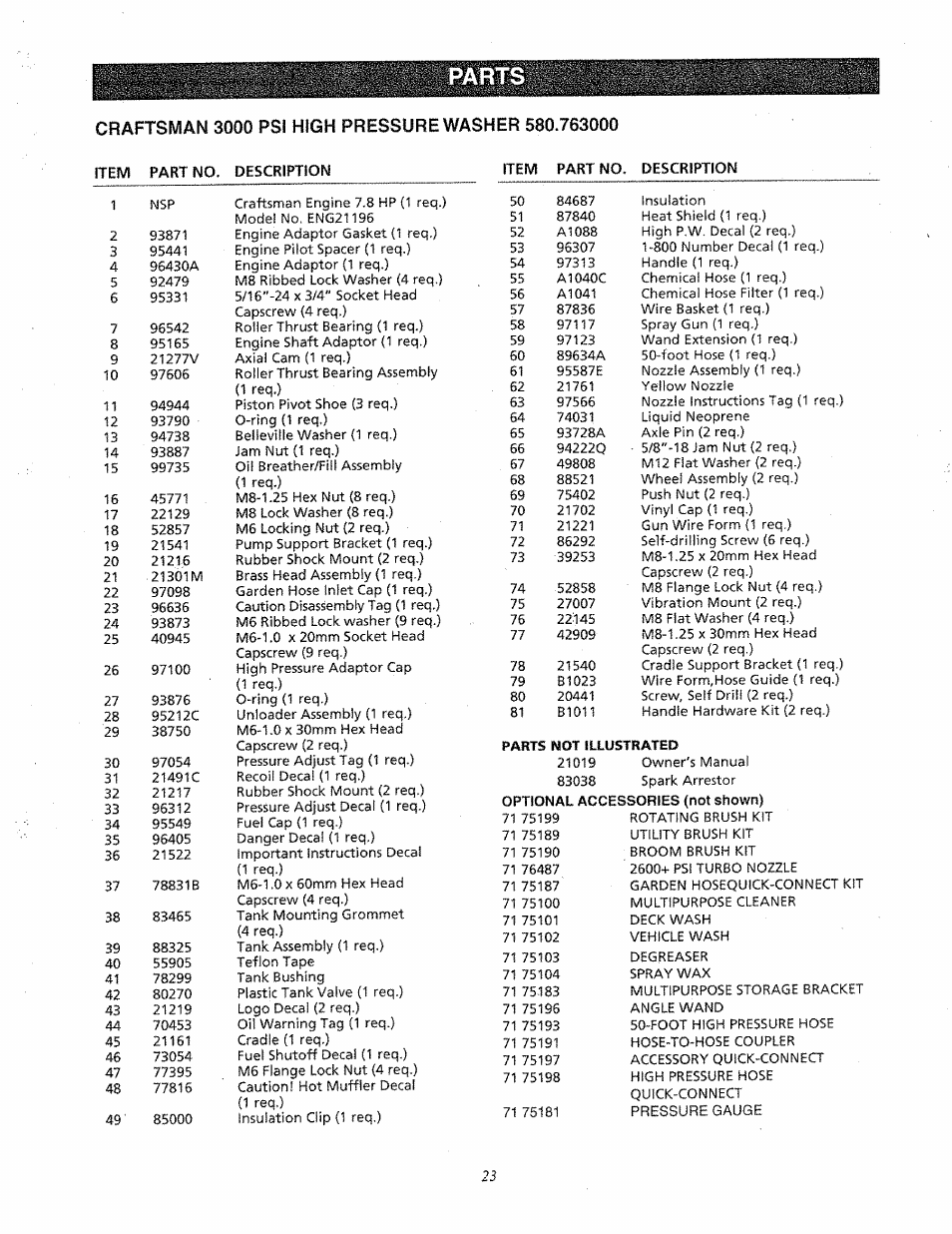 Craftsman 580.763000 User Manual | Page 23 / 26