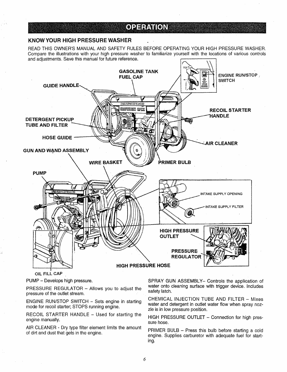 Operation, Operation -10, Knowyour high pressure washer | Craftsman 580.763000 User Manual | Page 6 / 26