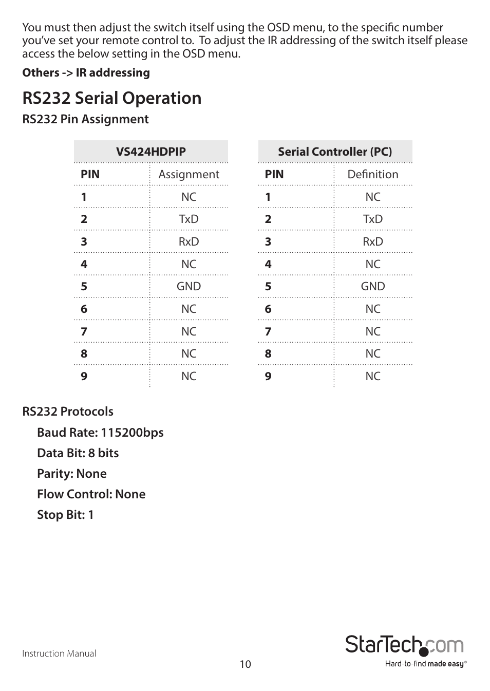 Rs232 serial operation | StarTech.com VS424HDPIP Manual User Manual | Page 13 / 22