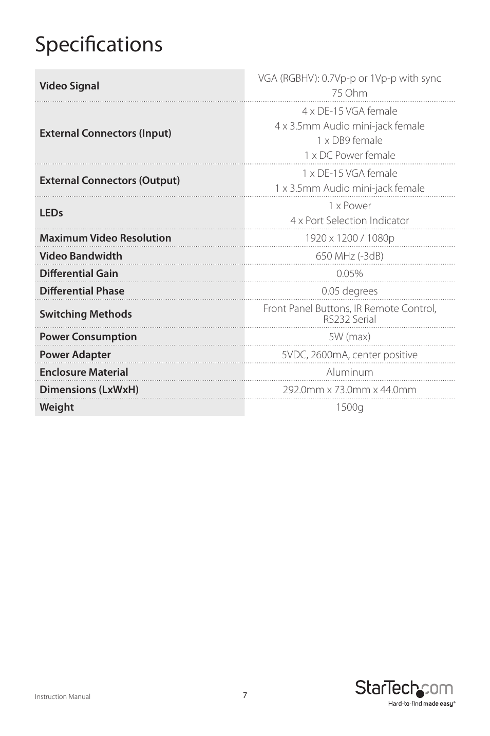 Specifications | StarTech.com VS410RVGAA User Manual | Page 10 / 12