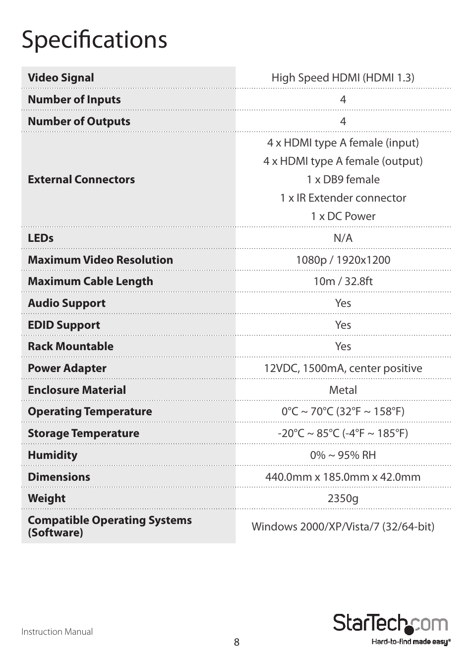 Specifications | StarTech.com VS440HDMI User Manual | Page 11 / 13