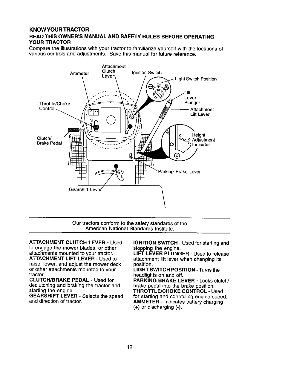 Know your tractor | Craftsman 917.271554 User Manual | Page 12 / 60