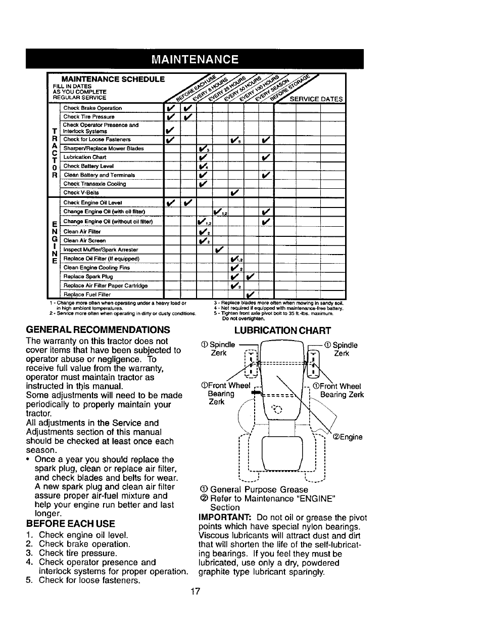 Maintenance, General recommendations, Before each use | Craftsman 917.271554 User Manual | Page 17 / 60