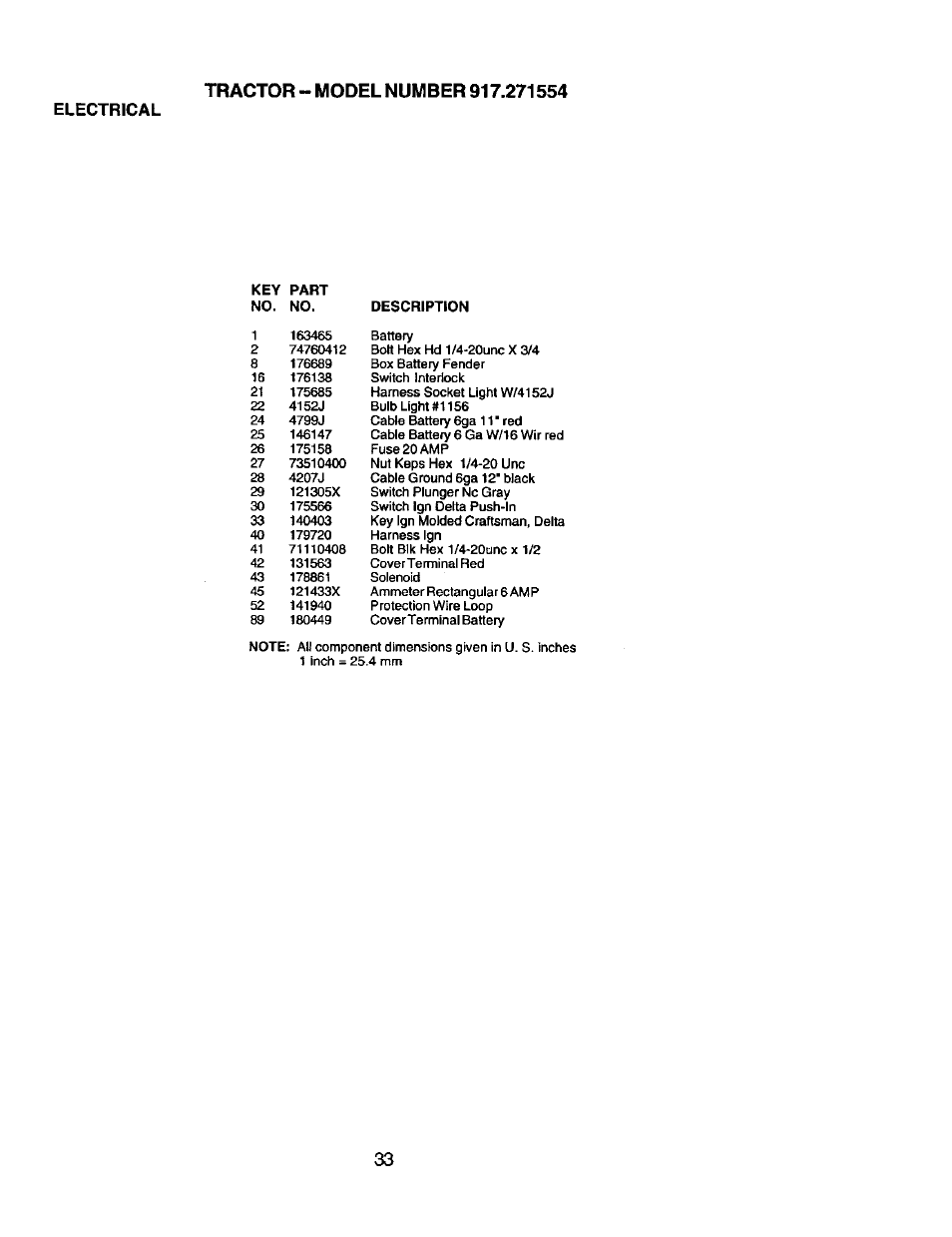 Craftsman 917.271554 User Manual | Page 33 / 60