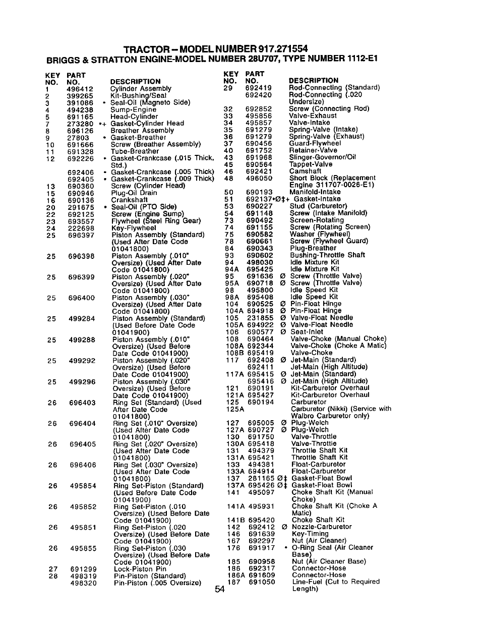 Craftsman 917.271554 User Manual | Page 54 / 60