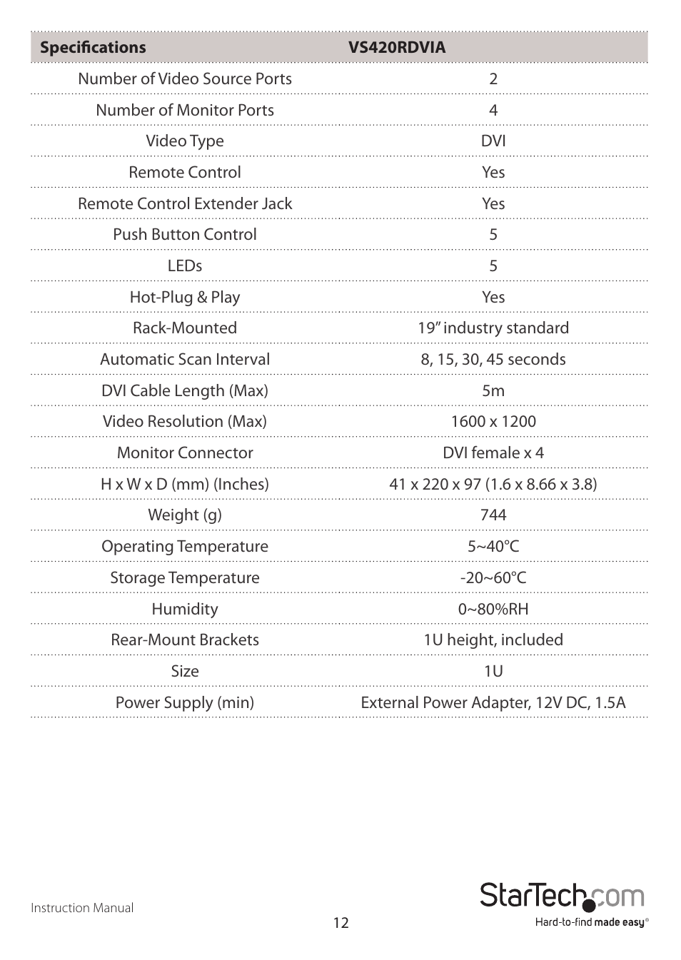 StarTech.com VS420RDVIA User Manual | Page 15 / 17