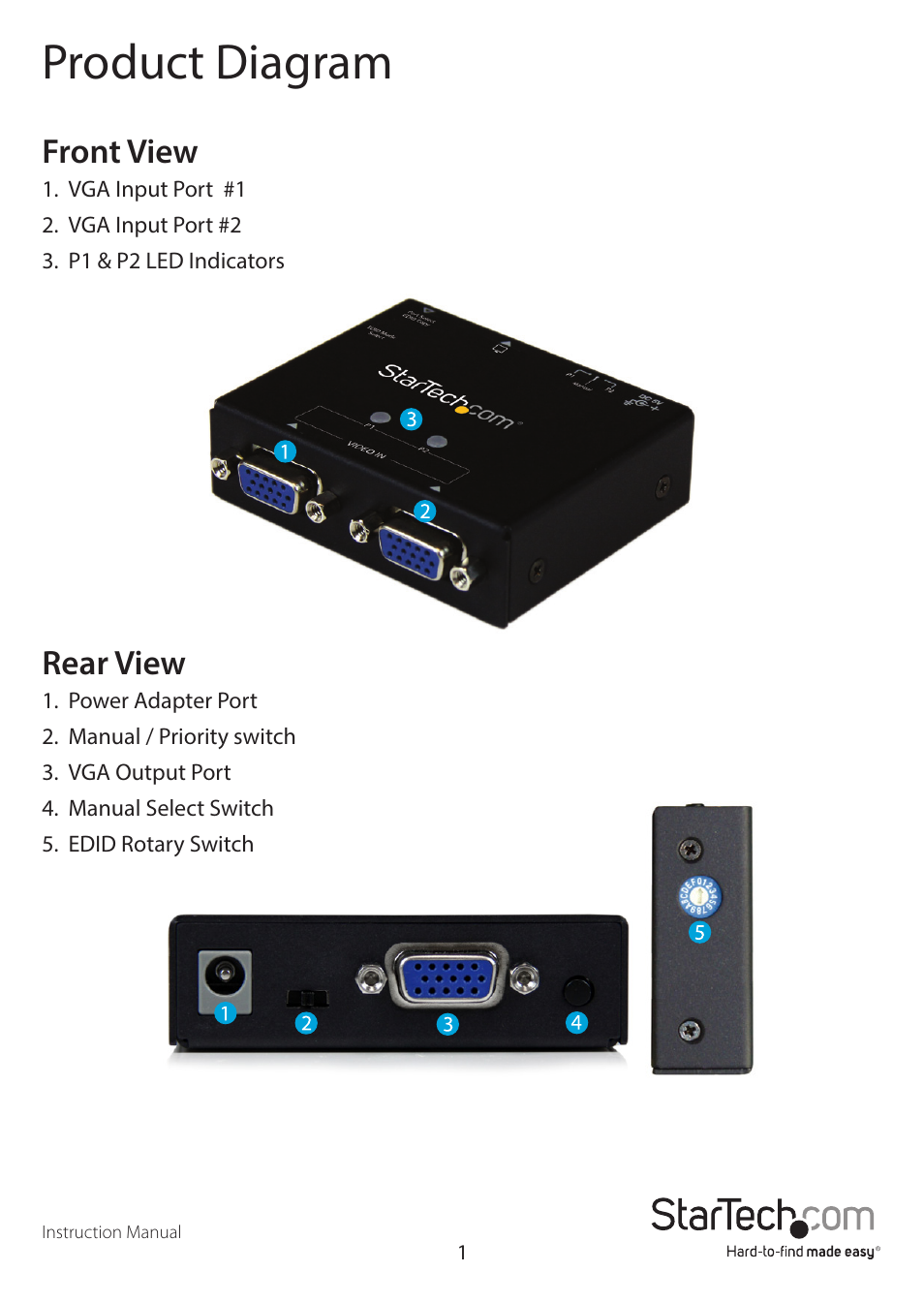 Product diagram, Front view, Rear view | StarTech.com ST122VGA User Manual | Page 4 / 10