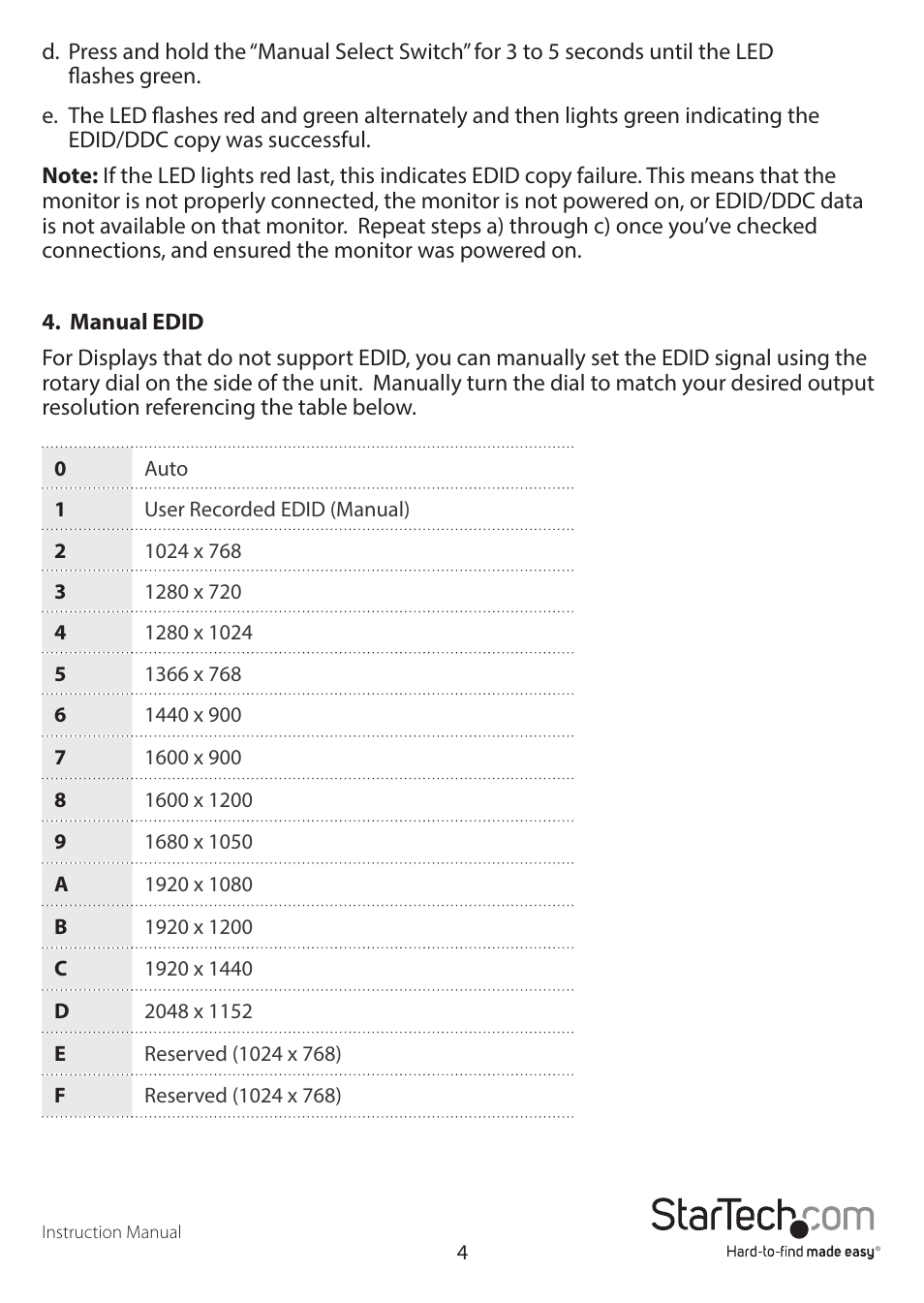 StarTech.com ST122VGA User Manual | Page 7 / 10