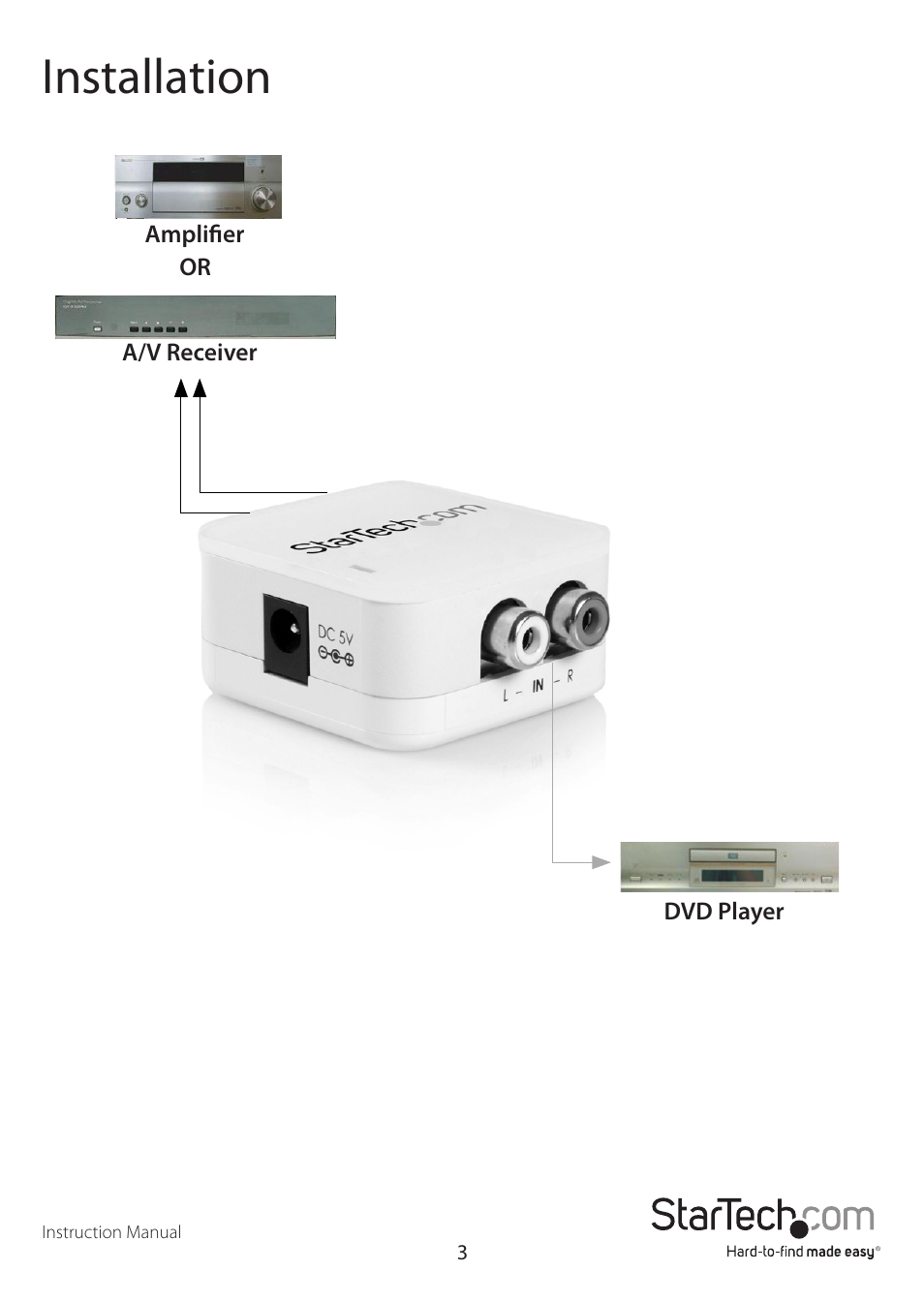 Installation | StarTech.com AA2SPDIF User Manual | Page 6 / 9