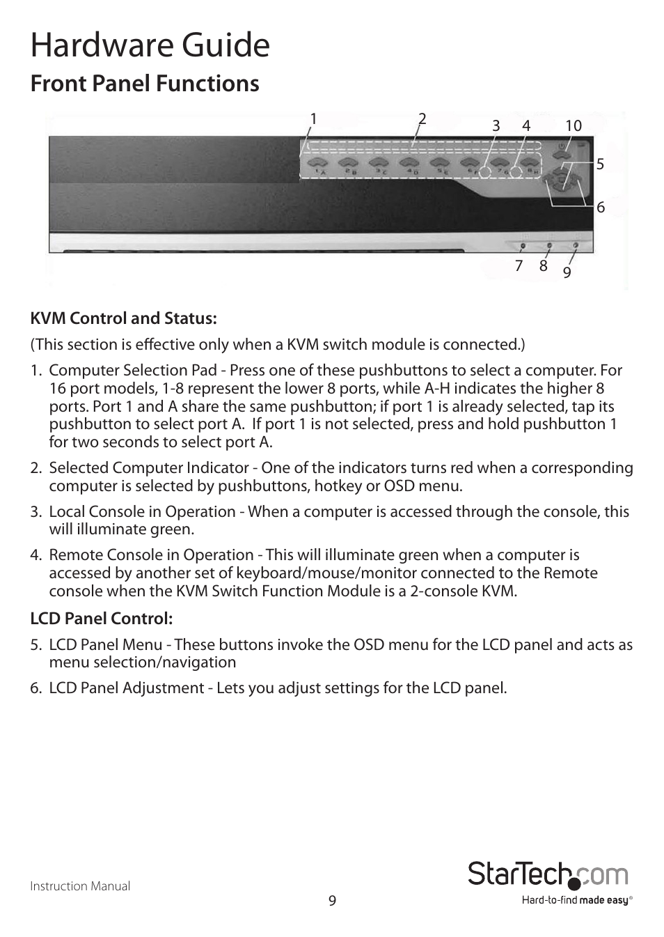 Hardware guide, Front panel functions | StarTech.com CABCONS1716I User Manual | Page 13 / 65