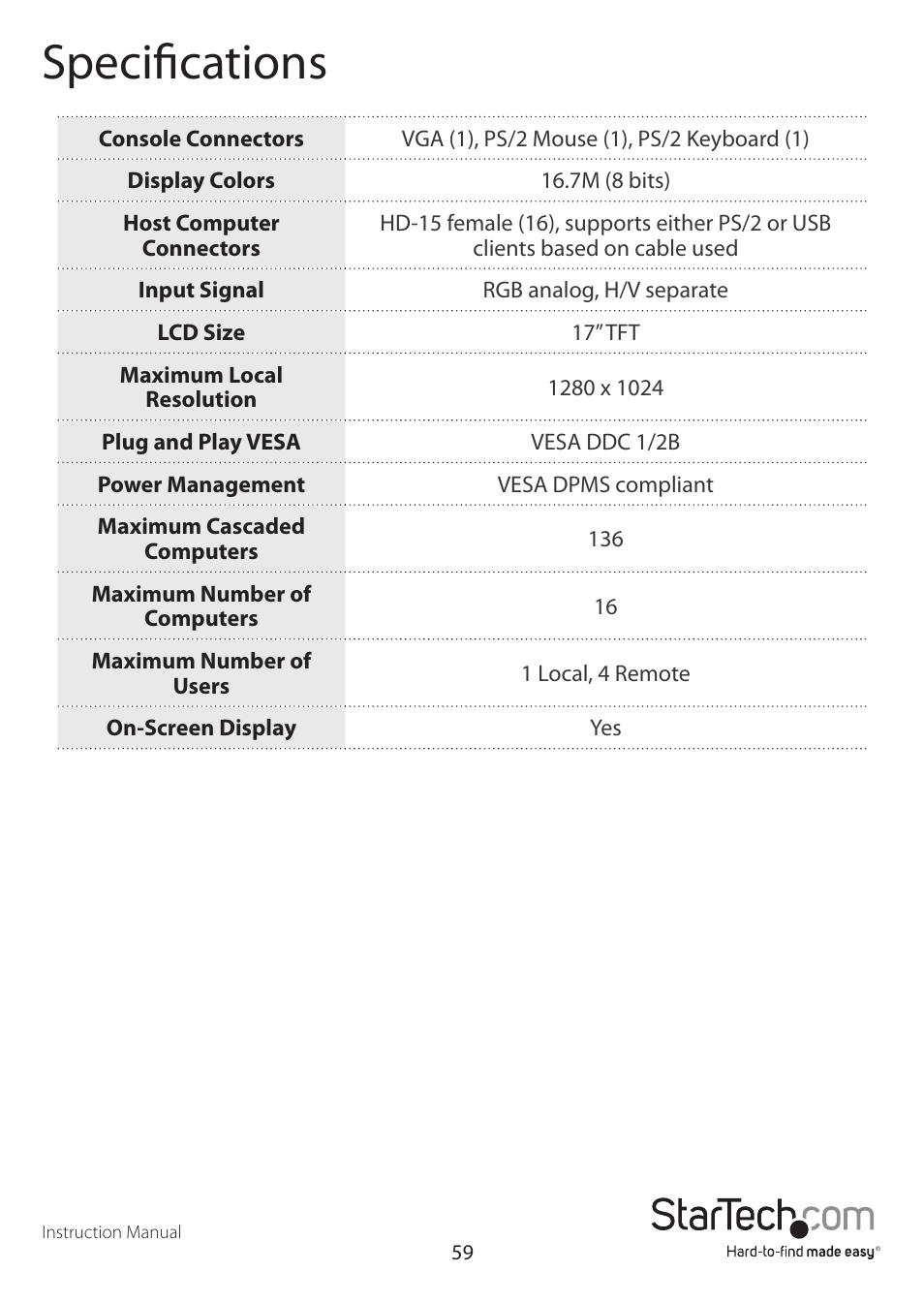 Specifications | StarTech.com CABCONS1716I User Manual | Page 63 / 65