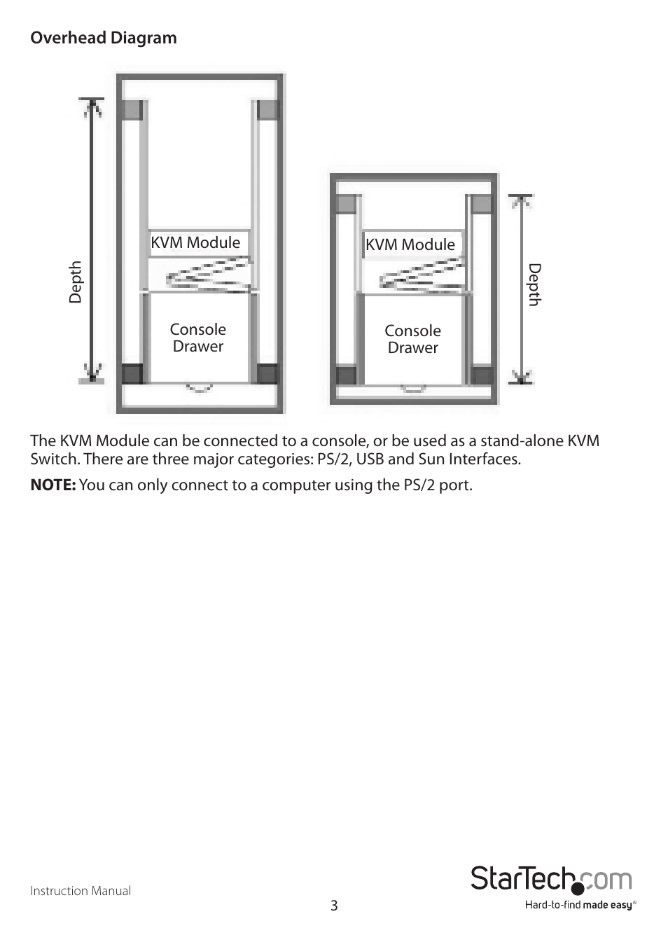 StarTech.com CABCONS1716I User Manual | Page 7 / 65