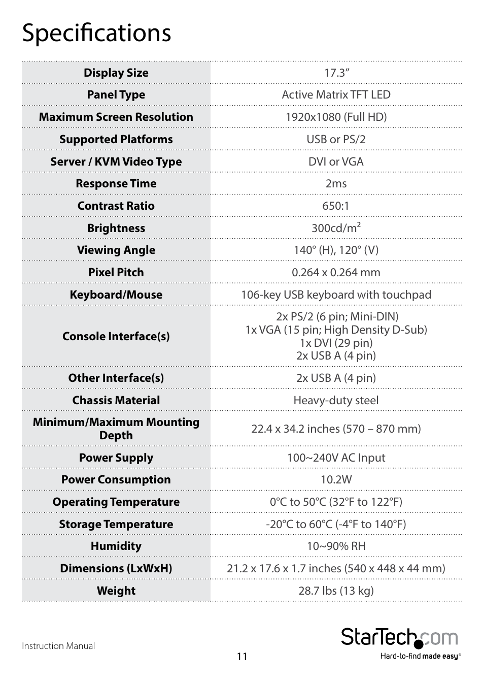 Specifications | StarTech.com RKCOND17HDGB User Manual | Page 14 / 16