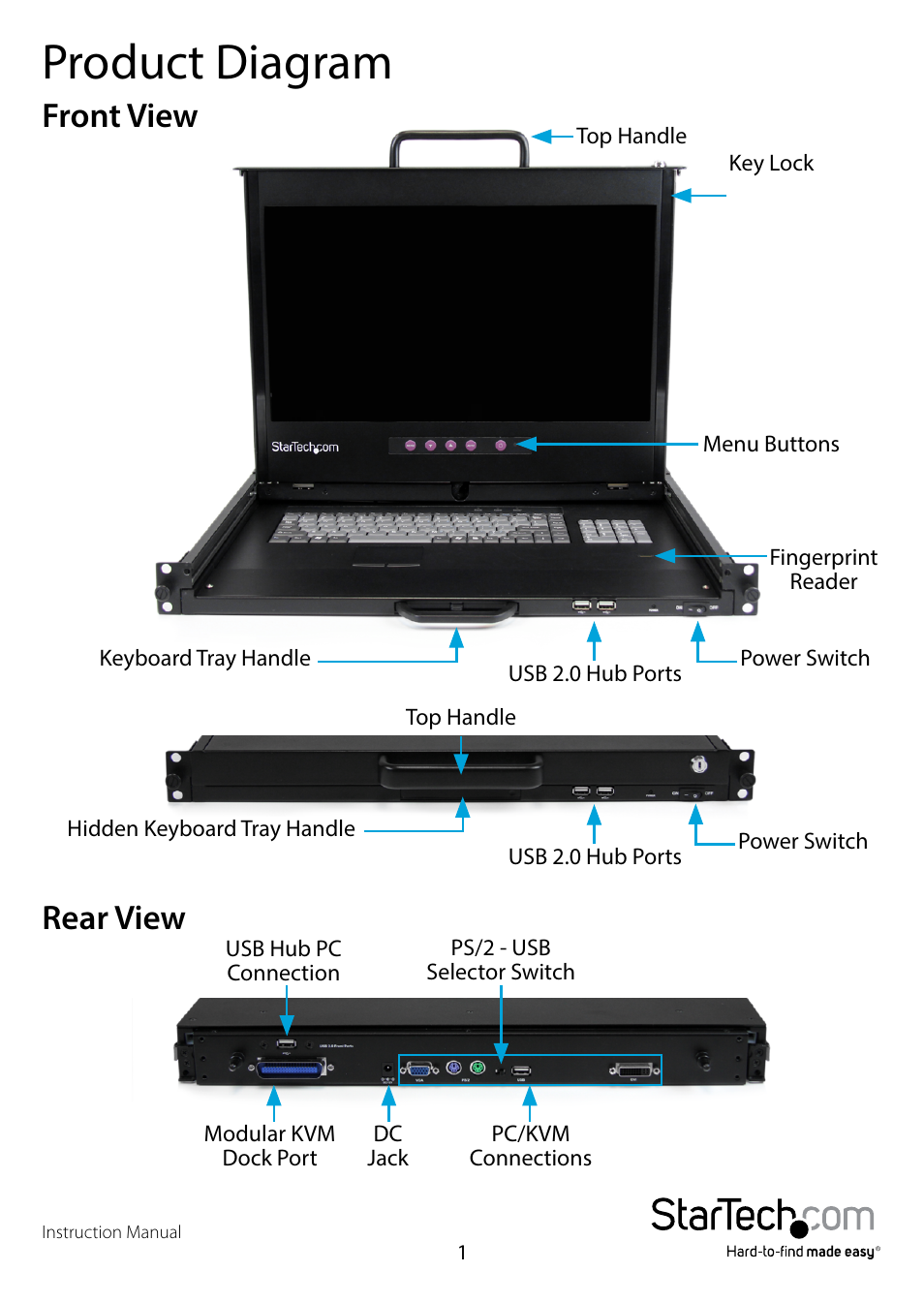 Product diagram, Front view, Rear view | Front view rear view | StarTech.com RKCOND17HDGB User Manual | Page 4 / 16