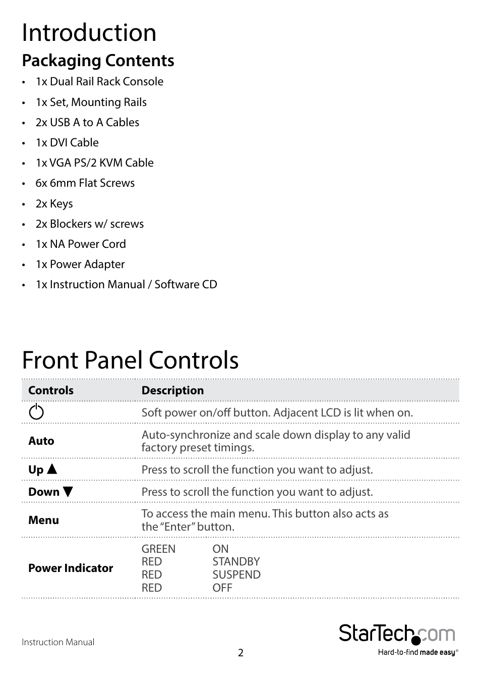 Introduction, Packaging contents, Front panel controls | StarTech.com RKCOND17HDGB User Manual | Page 5 / 16