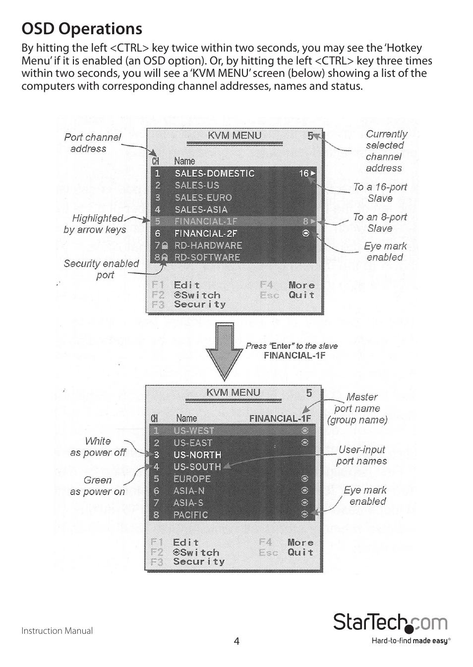 Osd operations | StarTech.com CAB1631D1U User Manual | Page 7 / 19