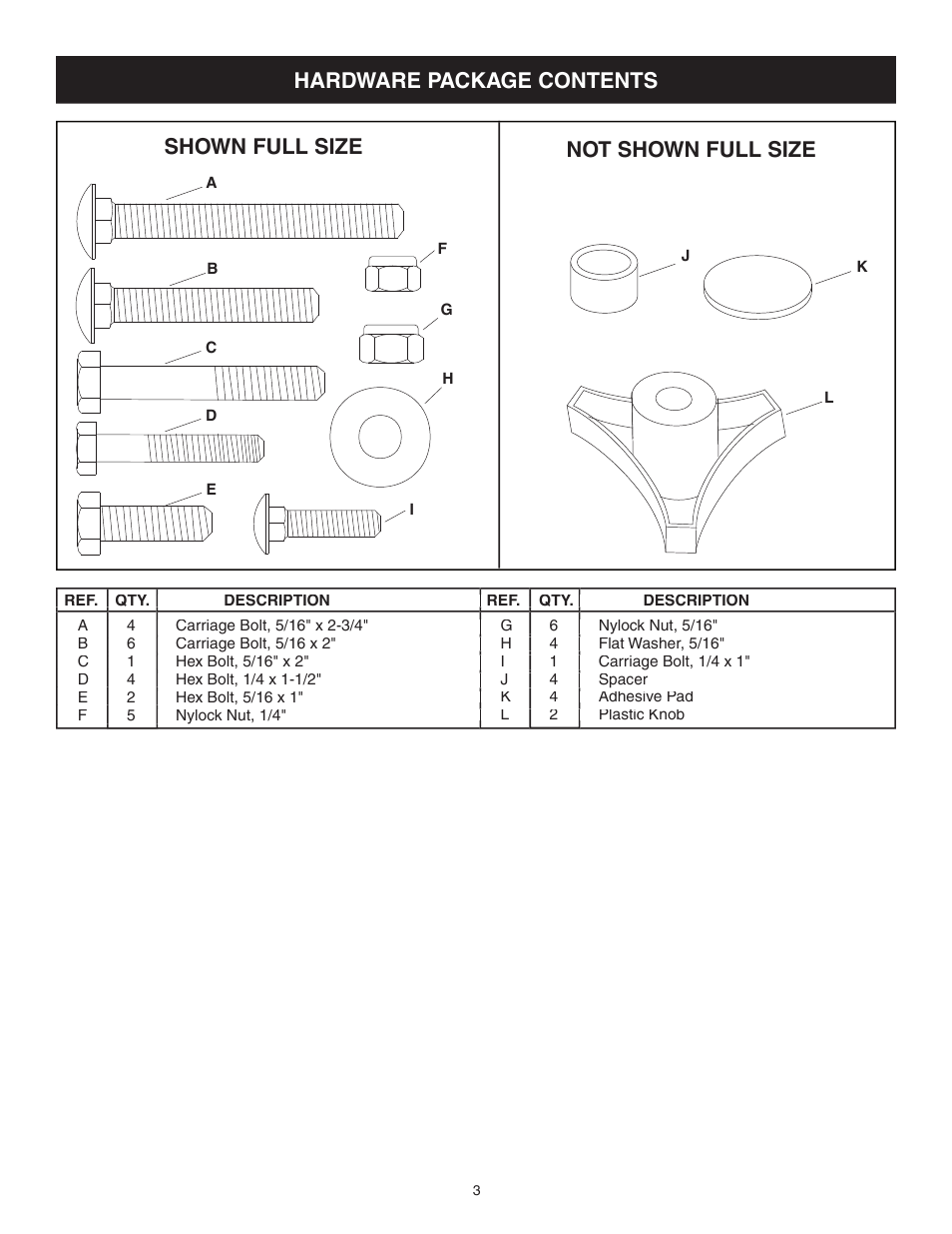 Hardware package contents, Shown full size not shown full size | Craftsman SNOW CAB 486.24276 User Manual | Page 3 / 12