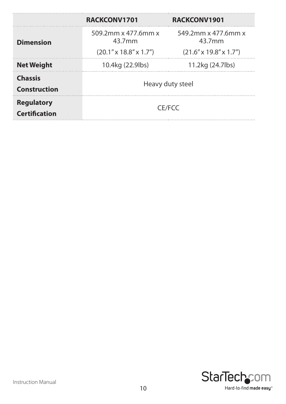 StarTech.com RACKCONV1901 User Manual | Page 13 / 16