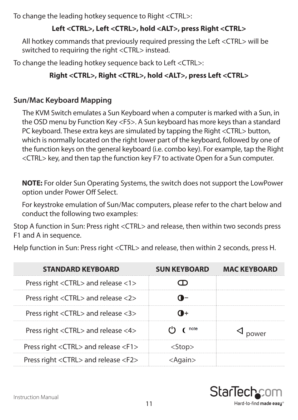 StarTech.com CAB1631HDU User Manual | Page 14 / 18