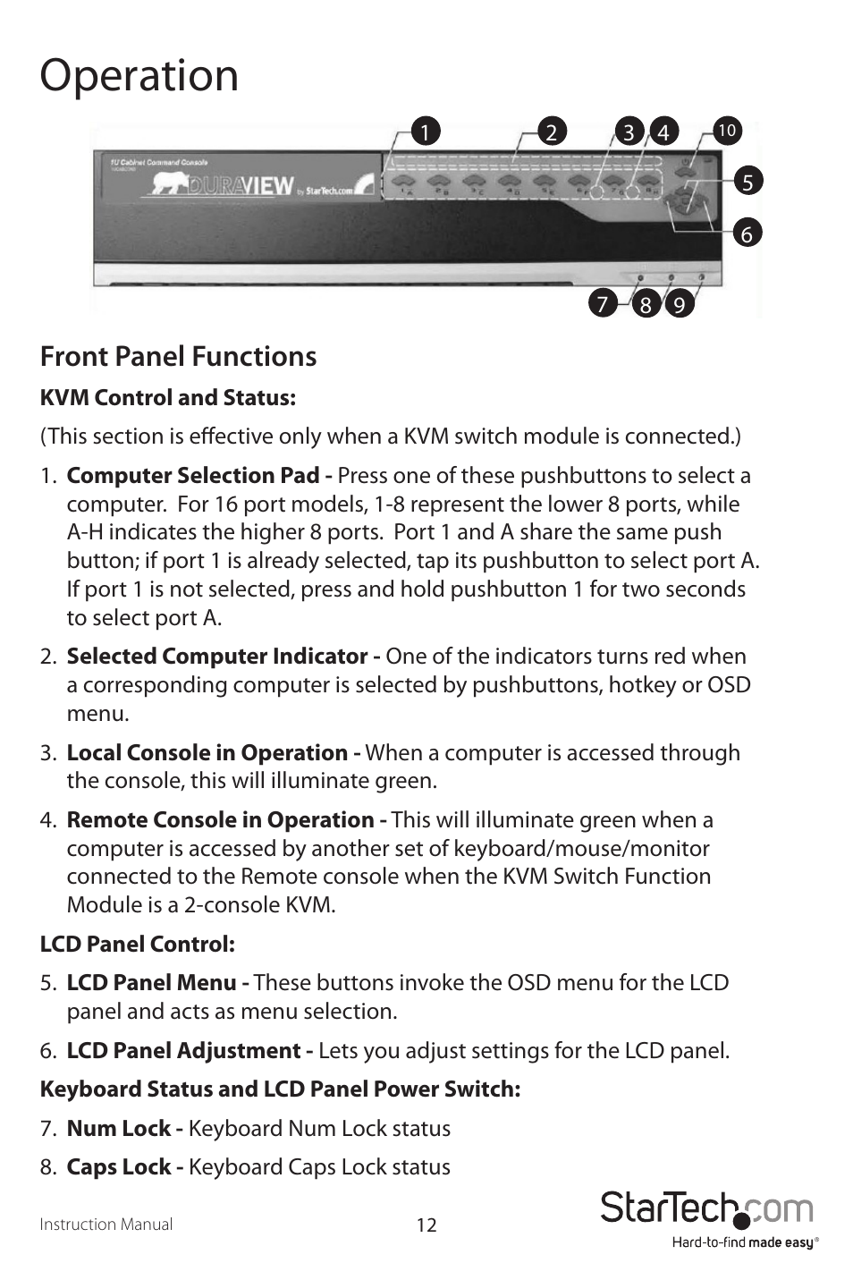 Operation, Front panel functions | StarTech.com 1UCABCONS19 User Manual | Page 15 / 20