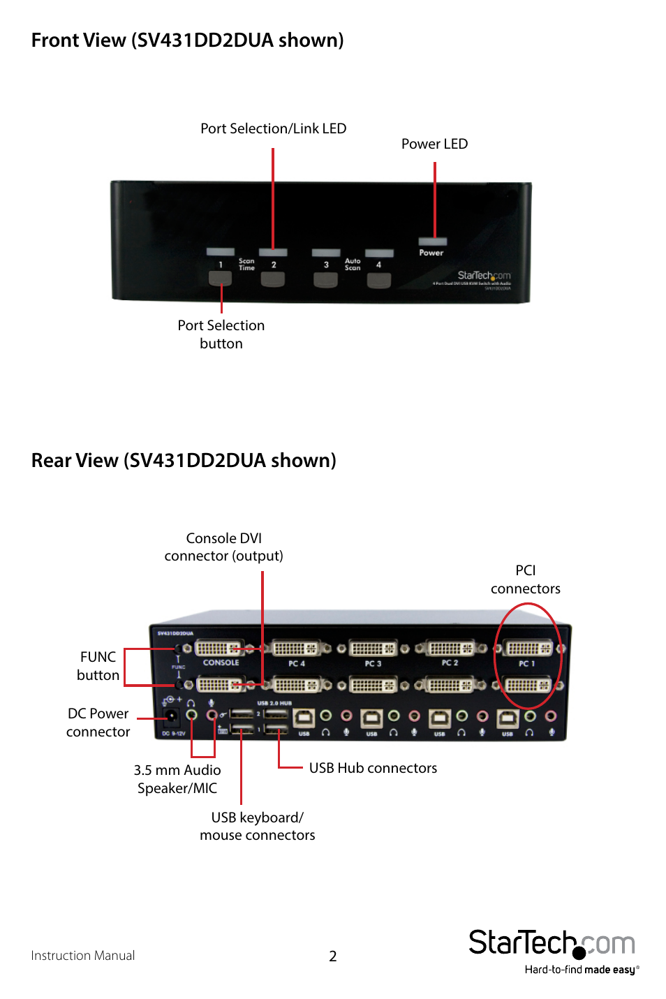 StarTech.com SV431DD2DUA User Manual | Page 5 / 14