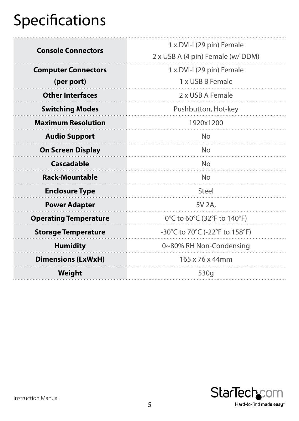 Specifications | StarTech.com SV231DVIUDDM User Manual | Page 8 / 10
