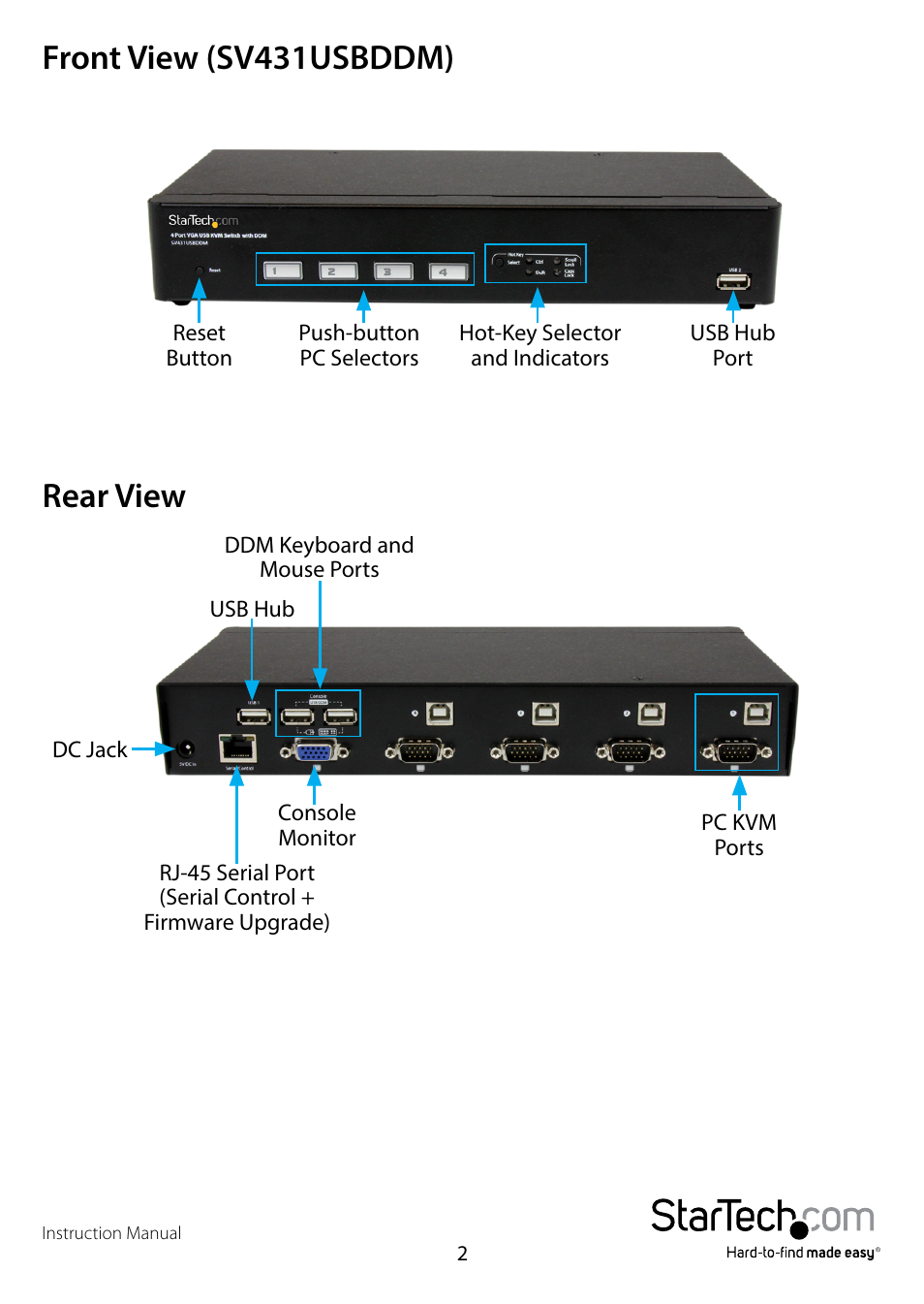 Front view (sv431usbddm), Rear view, Front view (sv431usbddm) rear view | StarTech.com SV431USBDDM User Manual | Page 5 / 12