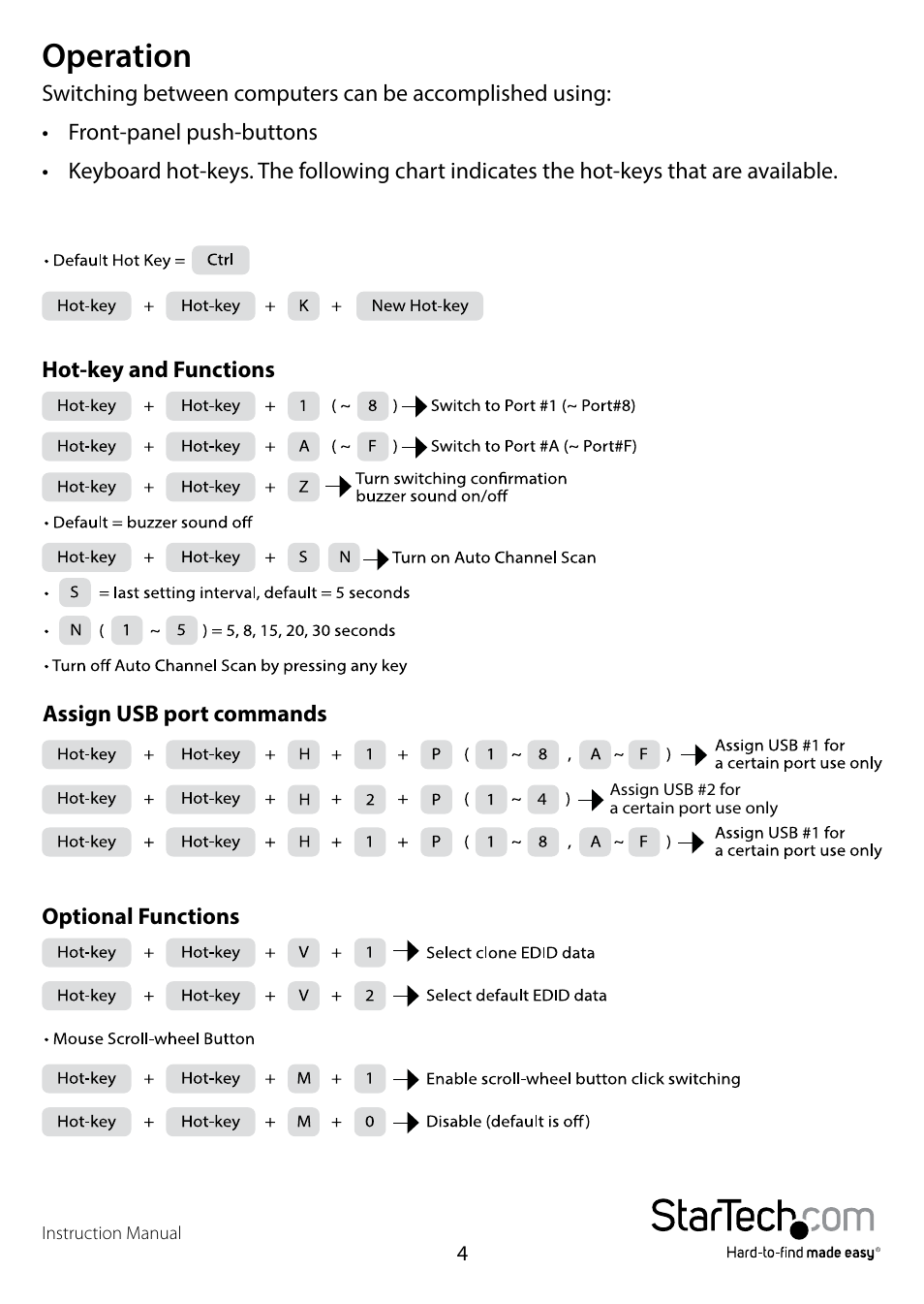 Operation | StarTech.com SV431USBDDM User Manual | Page 7 / 12