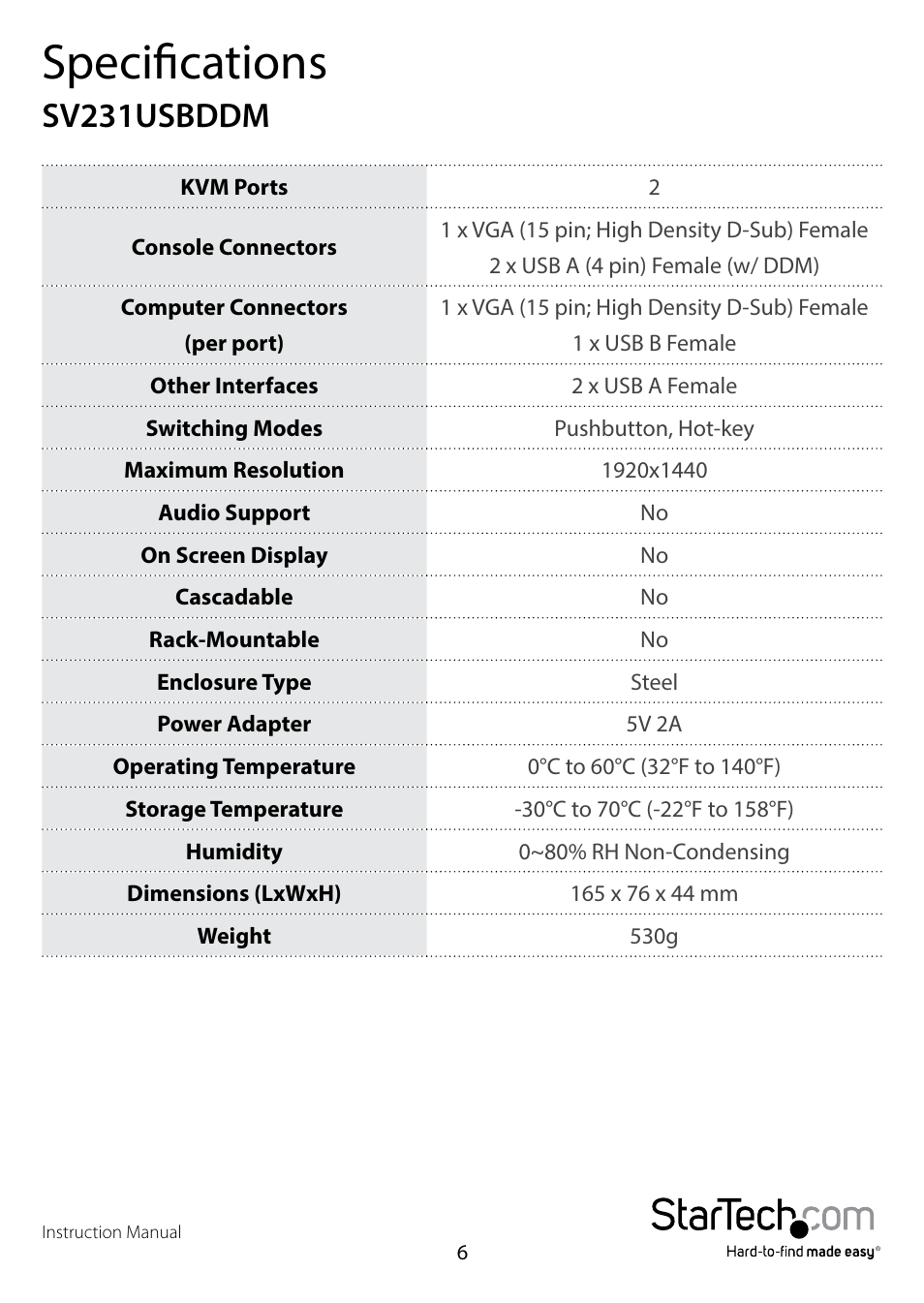 Specifications, Sv231usbddm | StarTech.com SV431USBDDM User Manual | Page 9 / 12