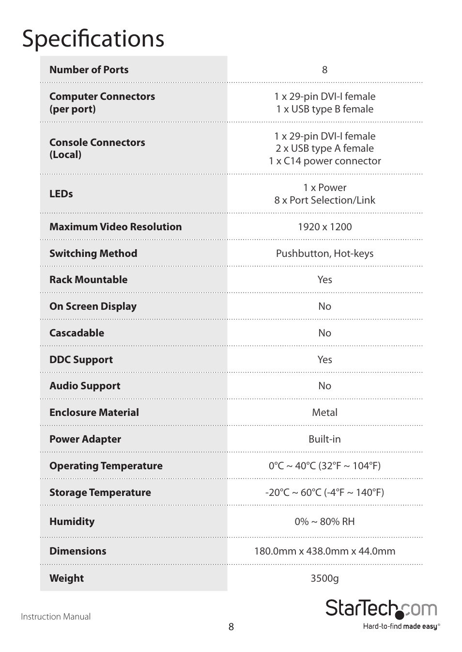 Specifications | StarTech.com SV831DVIU User Manual | Page 11 / 13