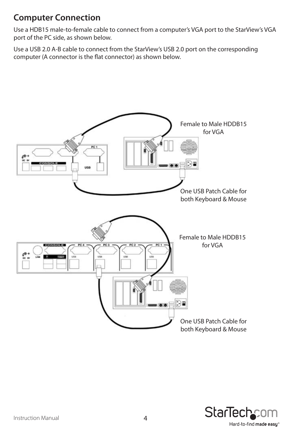 Computer connection | StarTech.com SV431USB User Manual | Page 7 / 13