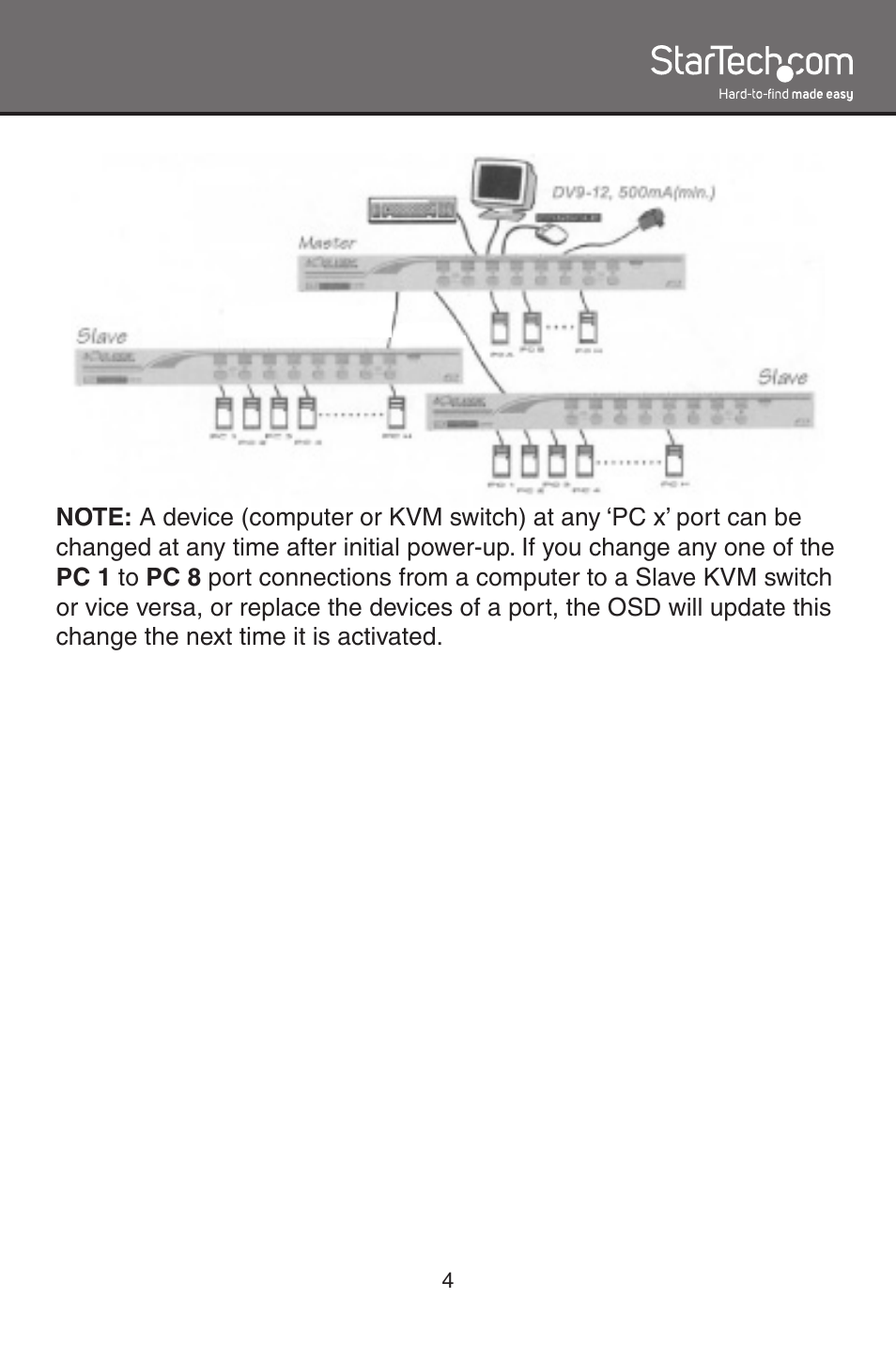 StarTech.com SV1631DUSBU User Manual | Page 7 / 20