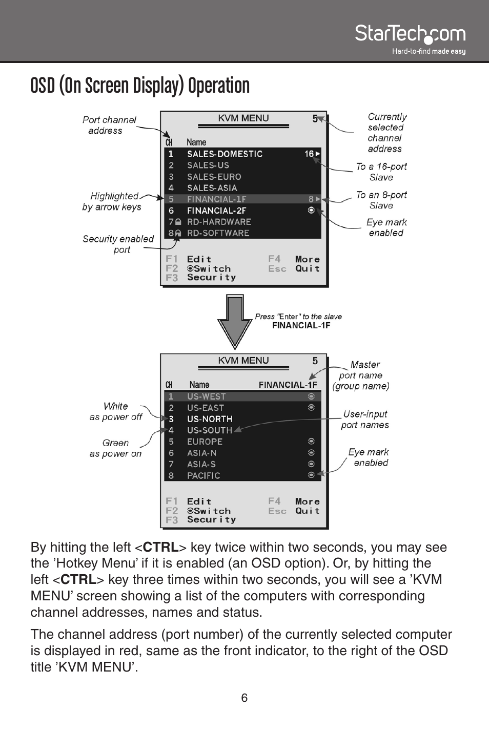 Osd (on screen display) operation | StarTech.com SV1631DUSBU User Manual | Page 9 / 20