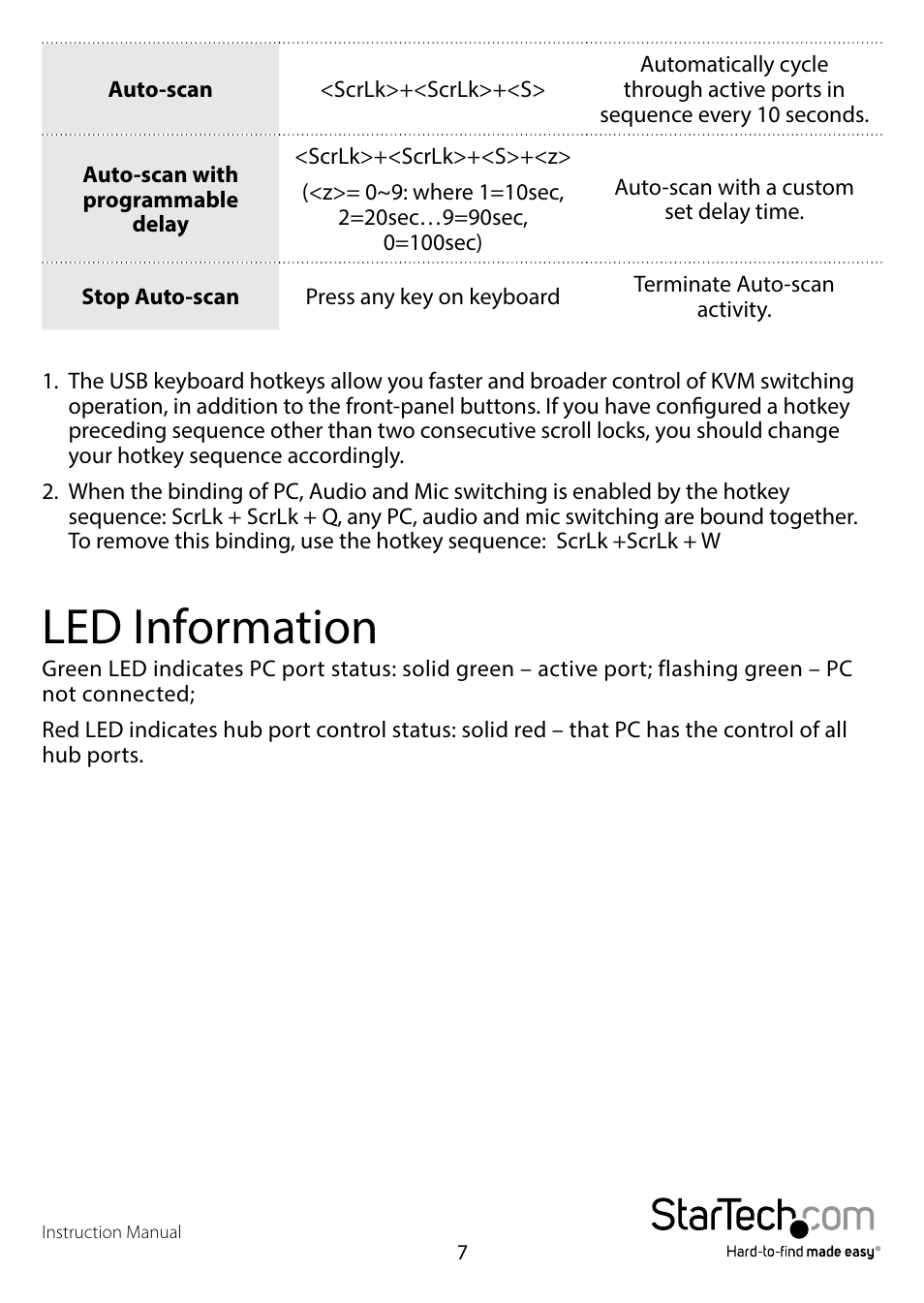 Led information | StarTech.com SV431DVIDDU Manual User Manual | Page 11 / 15