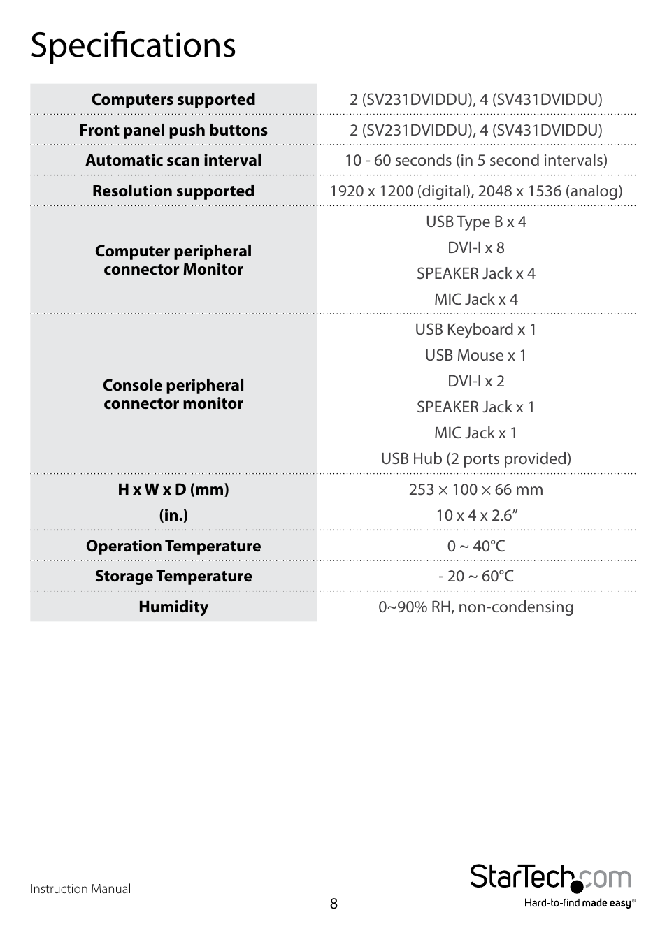 Specifications | StarTech.com SV431DVIDDU Manual User Manual | Page 12 / 15