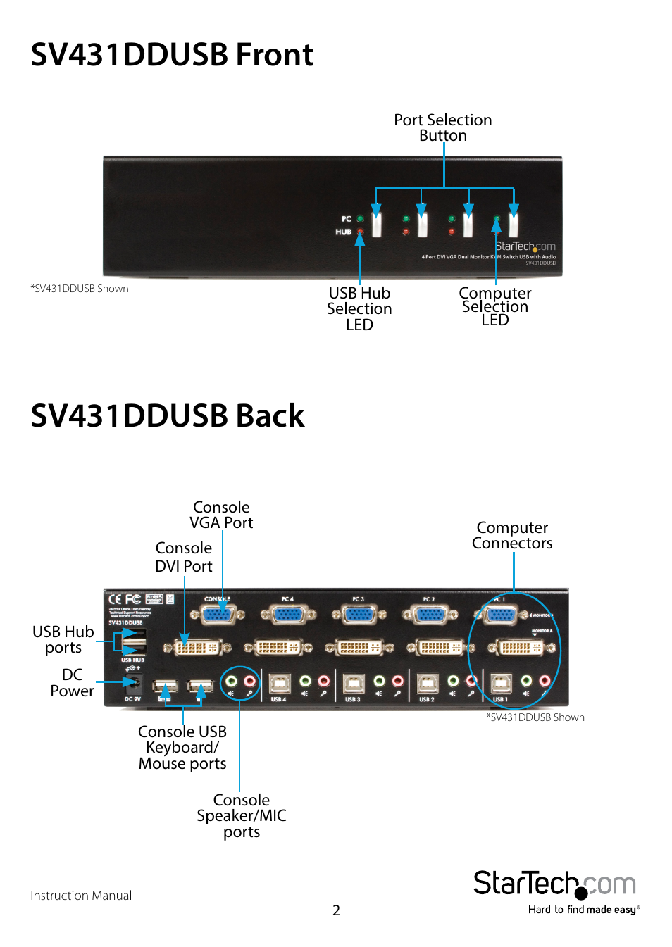 StarTech.com SV431DDUSB Manual User Manual | Page 5 / 12