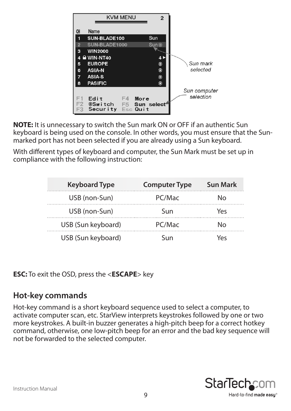 Hot-key commands | StarTech.com SV1631DUSBUK User Manual | Page 12 / 17