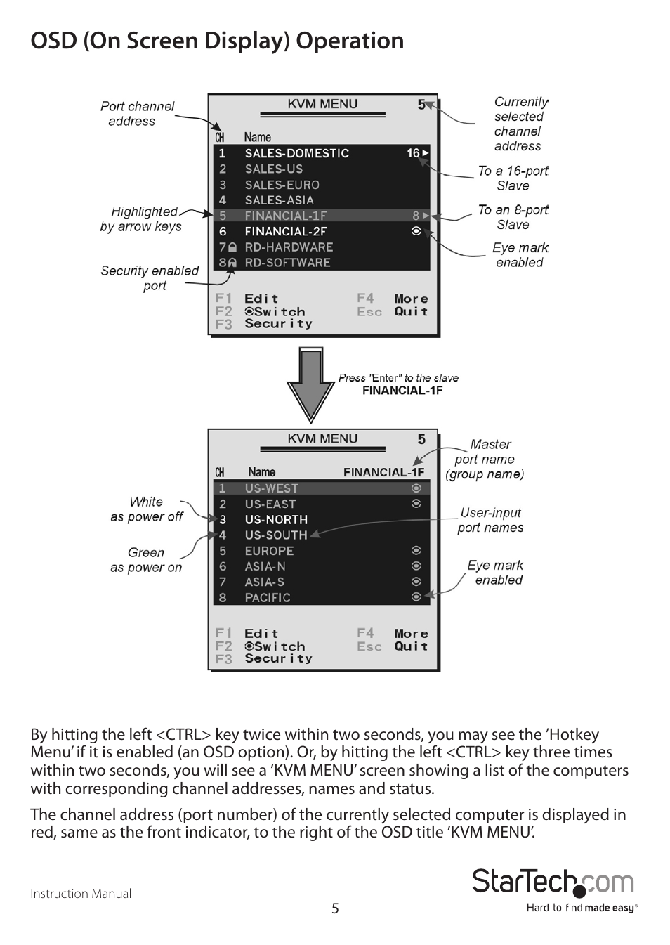 Osd (on screen display) operation | StarTech.com SV1631DUSBUK User Manual | Page 8 / 17