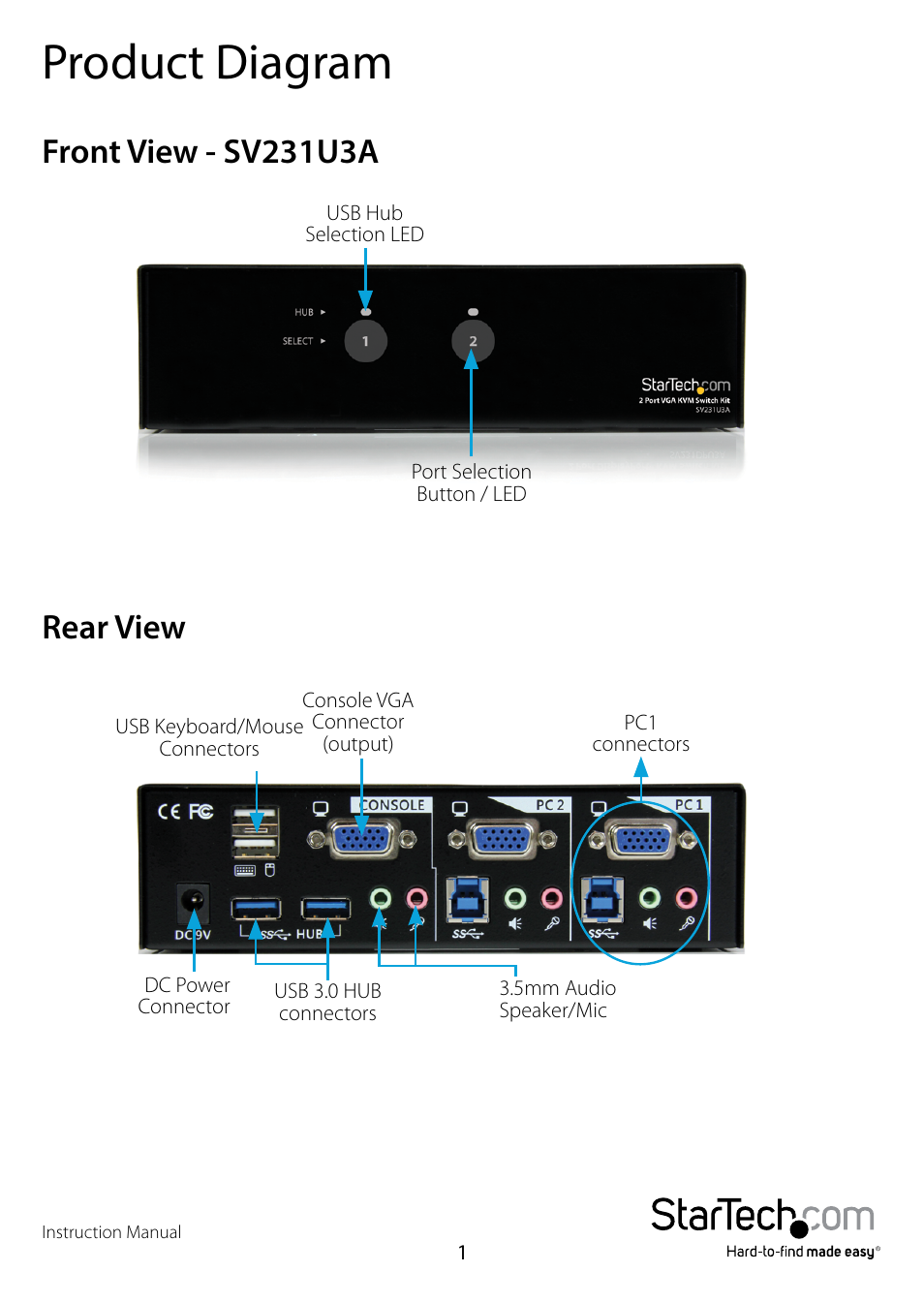 Product diagram, Front view - sv231u3a, Rear view | Front view - sv231u3a rear view | StarTech.com SV431U3A User Manual | Page 4 / 13