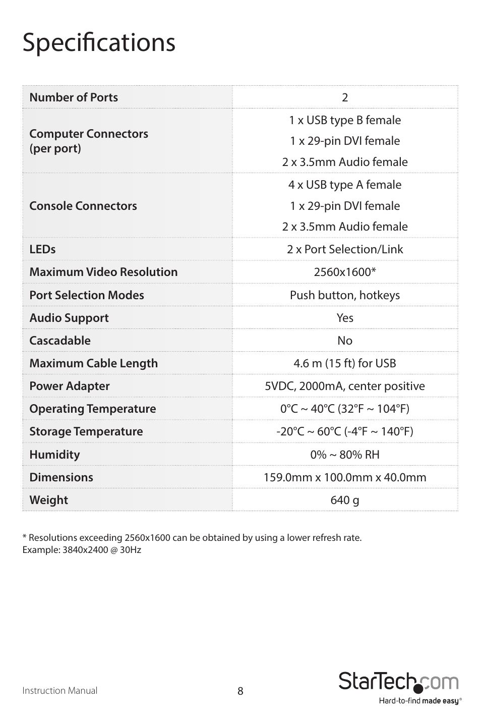 Specifications | StarTech.com SV231DVIUAHR User Manual | Page 11 / 13